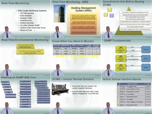 Gogo Training – Data Center Infrastructure Management Part 2的图片2