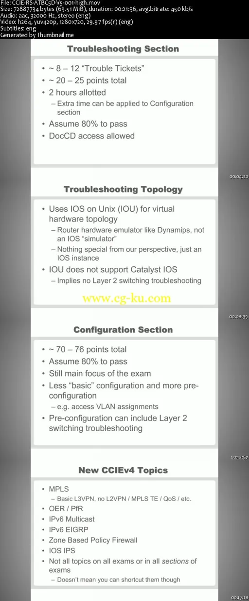 INE – CCIE Routing And Switching Advanced Troubleshooting Volume 5的图片2