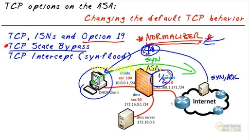 Cisco CCNP Security Firewall – Deploying Cisco ASA Firewall Solutions V2.0 (Repost)的图片2