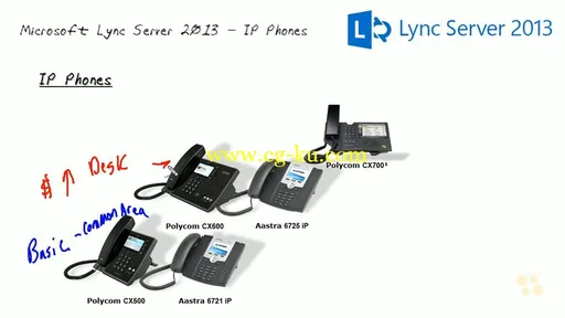 Microsoft Lync Server 2013 70-336: Core Solutions Of Microsoft Lync Server 2013的图片3