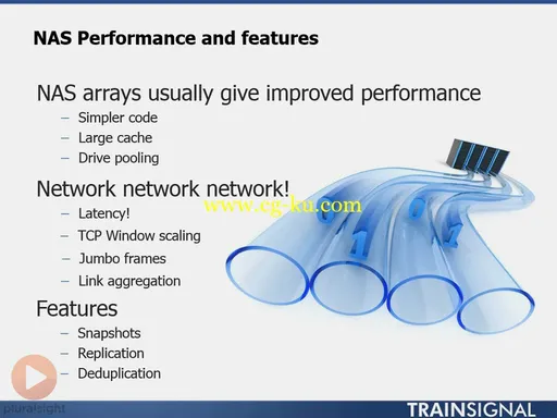 CompTIA Storage+ Part 2: Network Storage & Data Replication [repost]的图片2