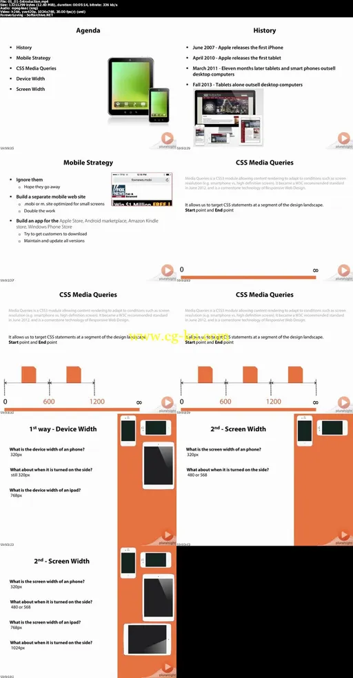 Hands On Responsive Web Design的图片2