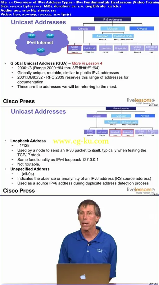 IPv6 Fundamentals LiveLessons的图片2