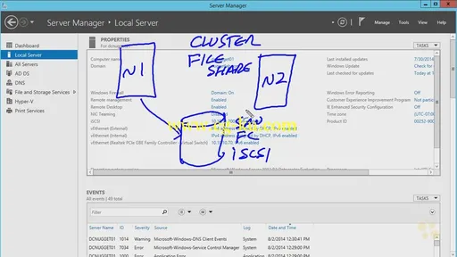 CBT Nuggets – Microsoft Server 2012 70-412 With R2 Updates (2015)的图片2