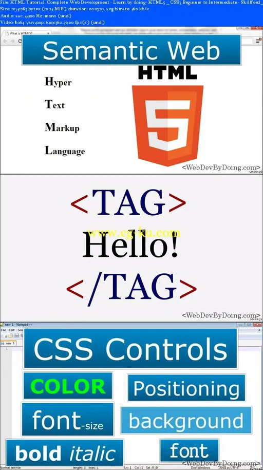 Complete Web Development – Learn By Doing: HTML5 / CSS3 Beginner To Intermediate的图片2