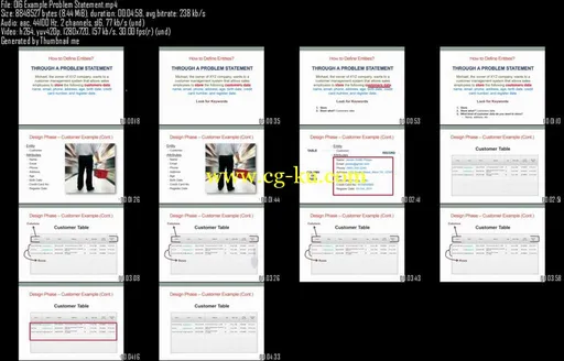 SQL Database For Web Developers From Scratch的图片2