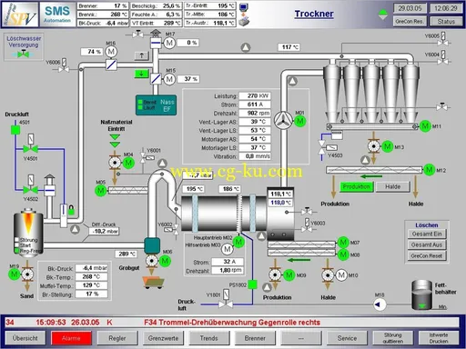 Siemens TIA PORTAL V13 SP1的图片2