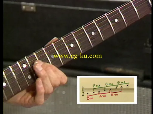 Larry Carlton – Instructional Video – DVD的图片2