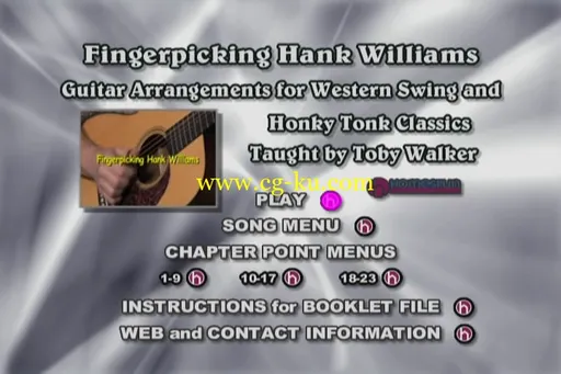 Fingerpicking – Hank Williams的图片2