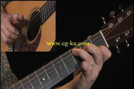 Fingerpicking – Hank Williams的图片3