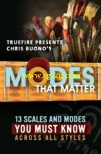 Chris Buono – Modes That Matter (2010)的图片1