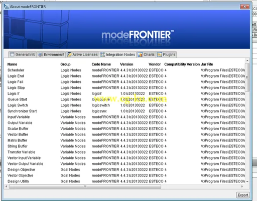 ESTECO ModeFRONTIER 4.4.3的图片4