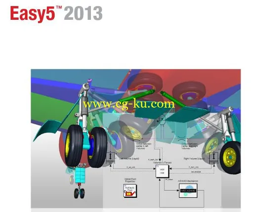 Msc Easy5 V2013的图片1