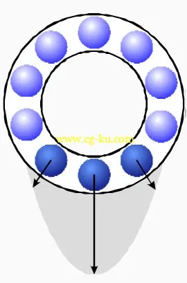 Romax Designer 14.5的图片6