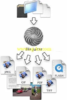 Echo One File Juicer 4.40 MacOSX的图片1