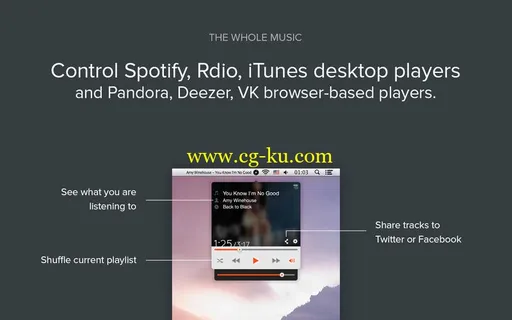 Simplify For Spotify Rdio ITunes 3.2.2 Retail MacOSX的图片1
