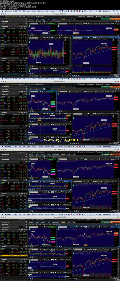 Stock Trading: Insider Tips For Determining Market Direction的图片2