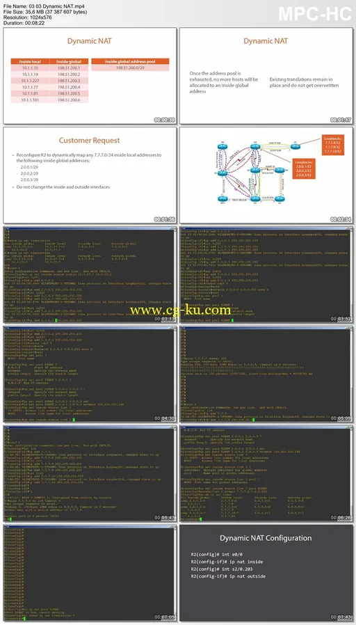 Monitoring & Security For CCNP Routing And Switching 300-101 ROUTE的图片2