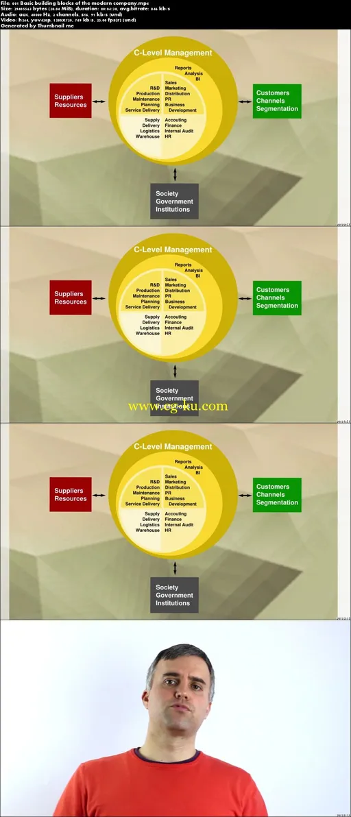 Introduction To ERP Systems的图片2