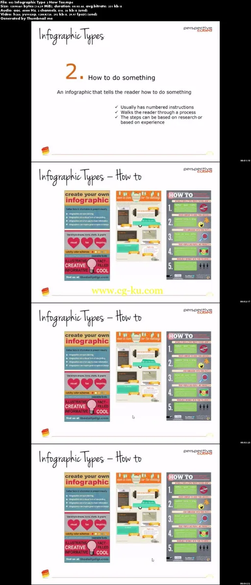 Creating An Infographic: From Pre-Concept To Launch的图片2