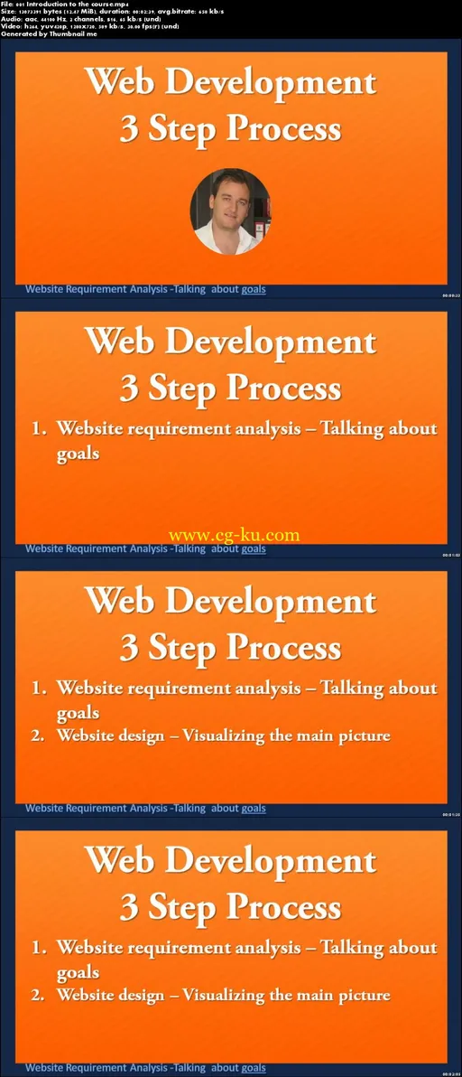 Joomla 3 : Develop A Professional Website In 3 Simple Steps的图片2