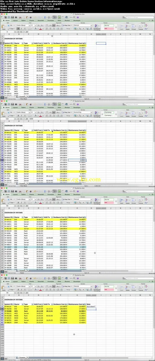 Become The Excel Hero With Advanced Excel Tricks For Job的图片2