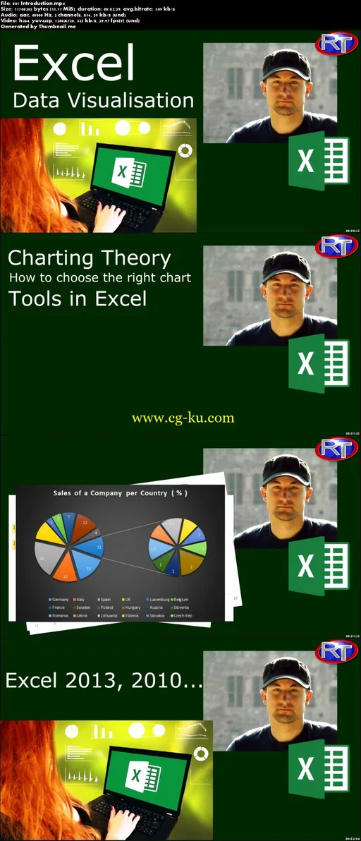 Excel Charts – Excel Charts And Graphs Basic Training的图片2