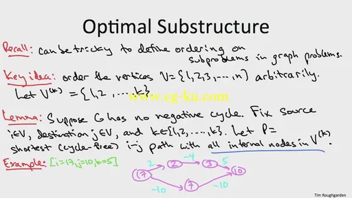 Coursera – Algorithm Design & Analysis Part 2的图片2