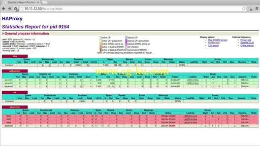 High Availability For The LAMP Stack, Step-by-Step的图片3