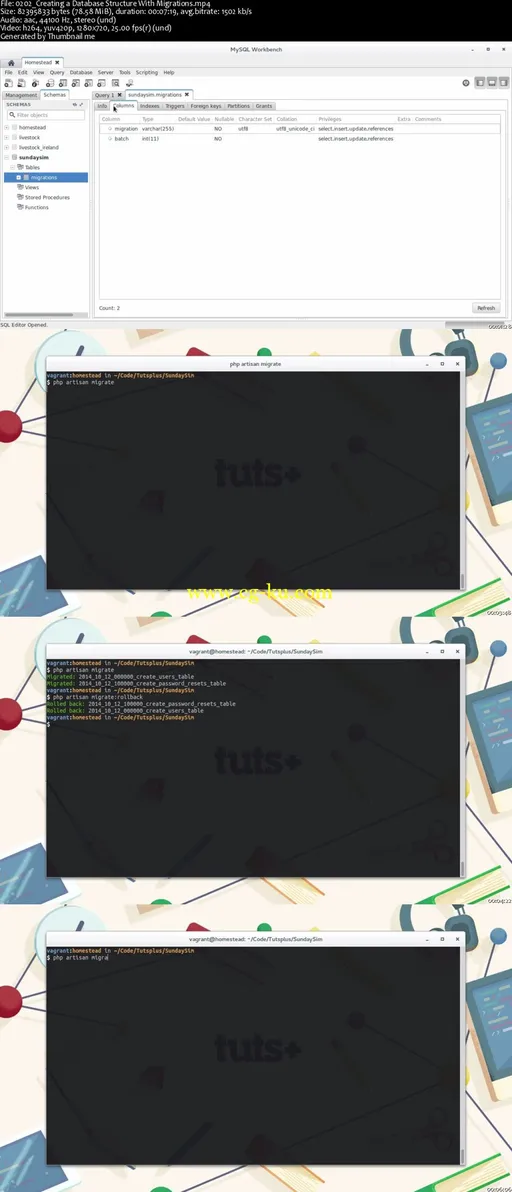 Tutplus – Build A CMS With Laravel的图片2