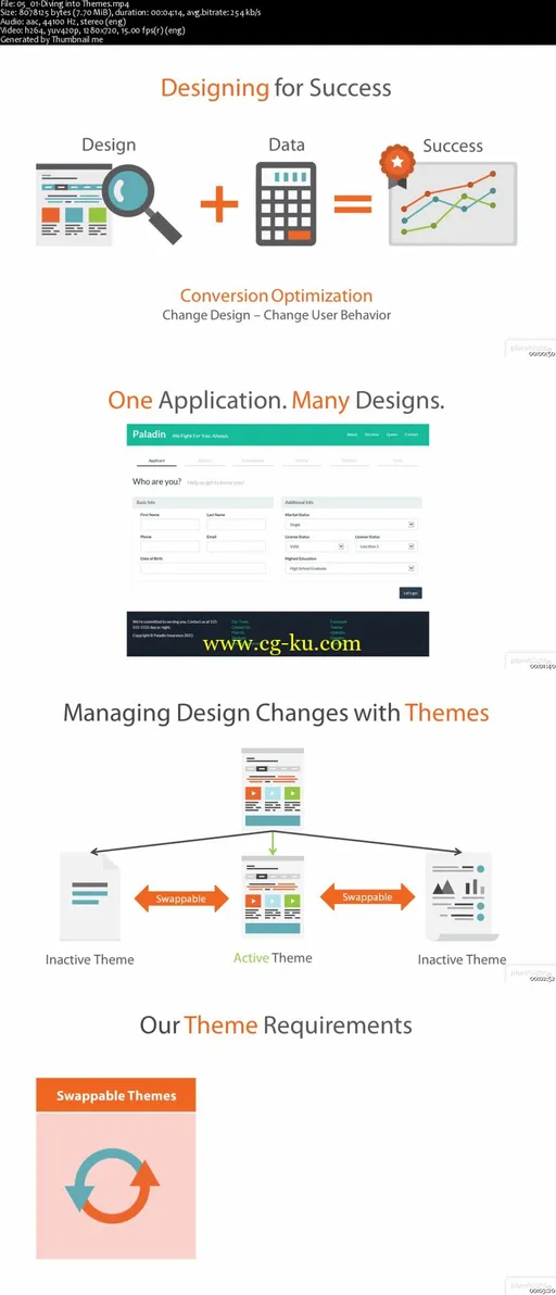 Improving Your MVC Applications With 10 Extension Points的图片2