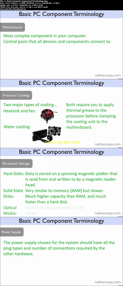 How To Build A Computer: A Beginner’s Guide的图片2