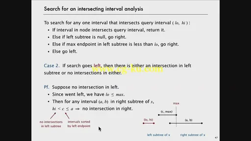 Informit – Algorithms 24 Part Lecture Series (2015)的图片2