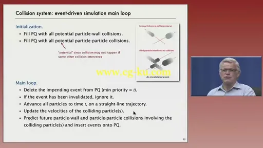 Informit – Algorithms 24 Part Lecture Series (2015)的图片3