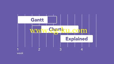 Lynda – Gantt Charts Explained的图片1