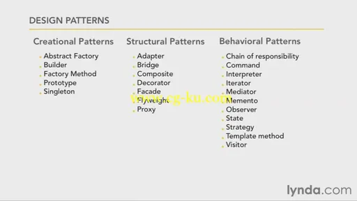 Lynda – Foundations Of Programming: Object-Oriented Design的图片3