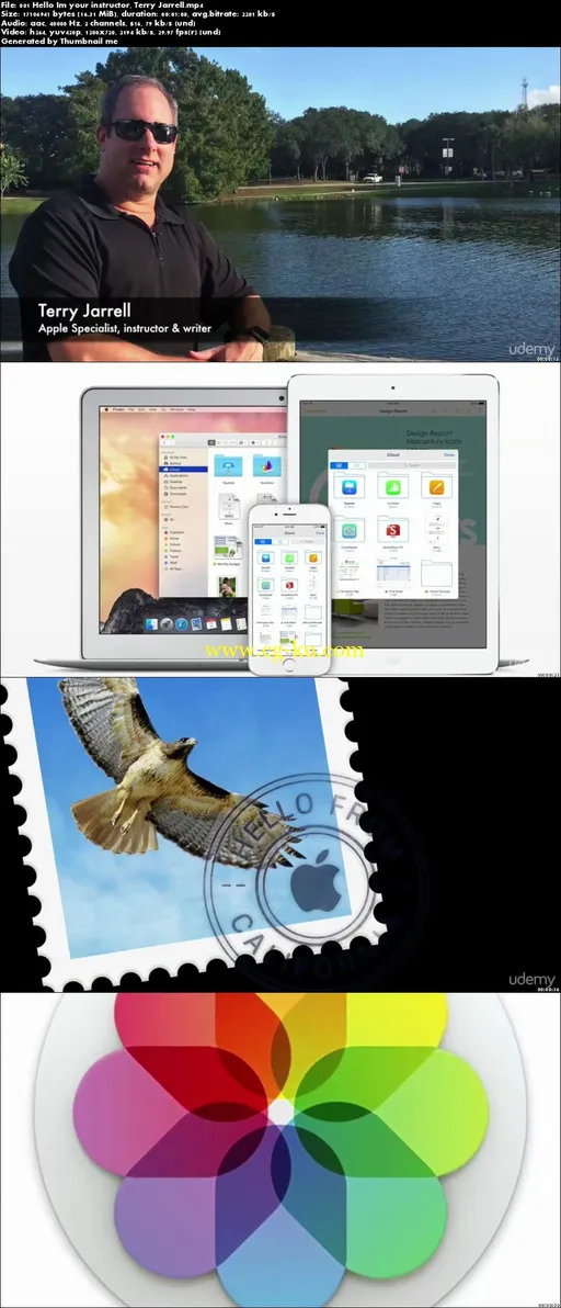 Understanding ICloud For Mac OS X, IPad & IPhone的图片2