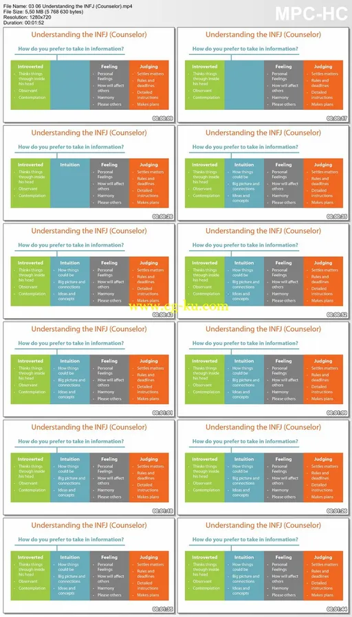 Working And Communicating With Different Personalities的图片2