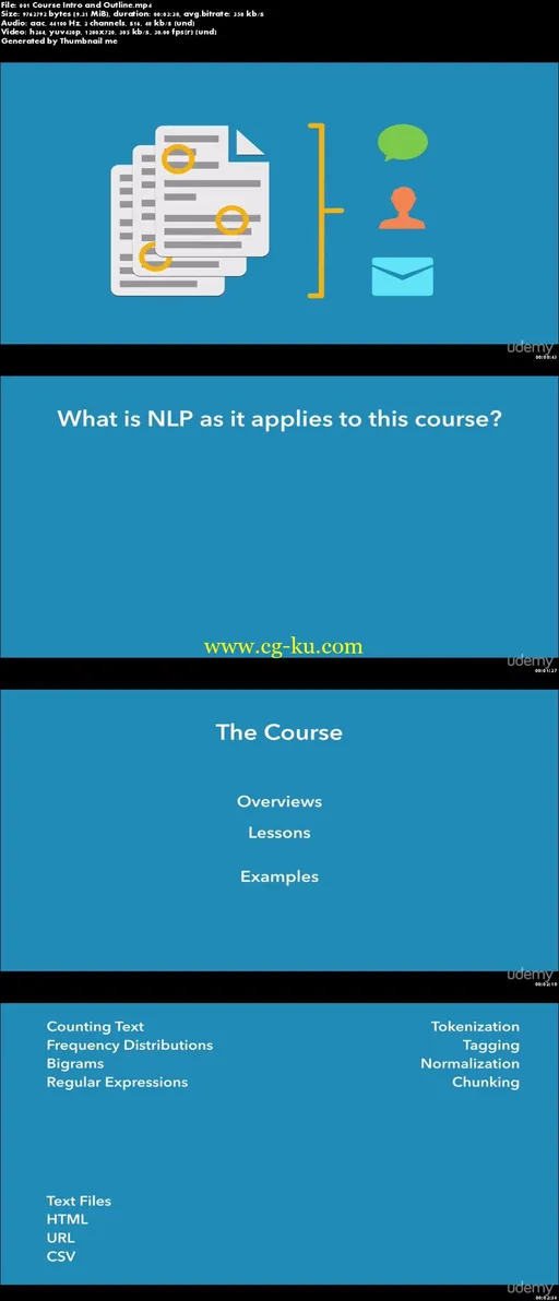 Introduction To Natural Language Processing的图片2