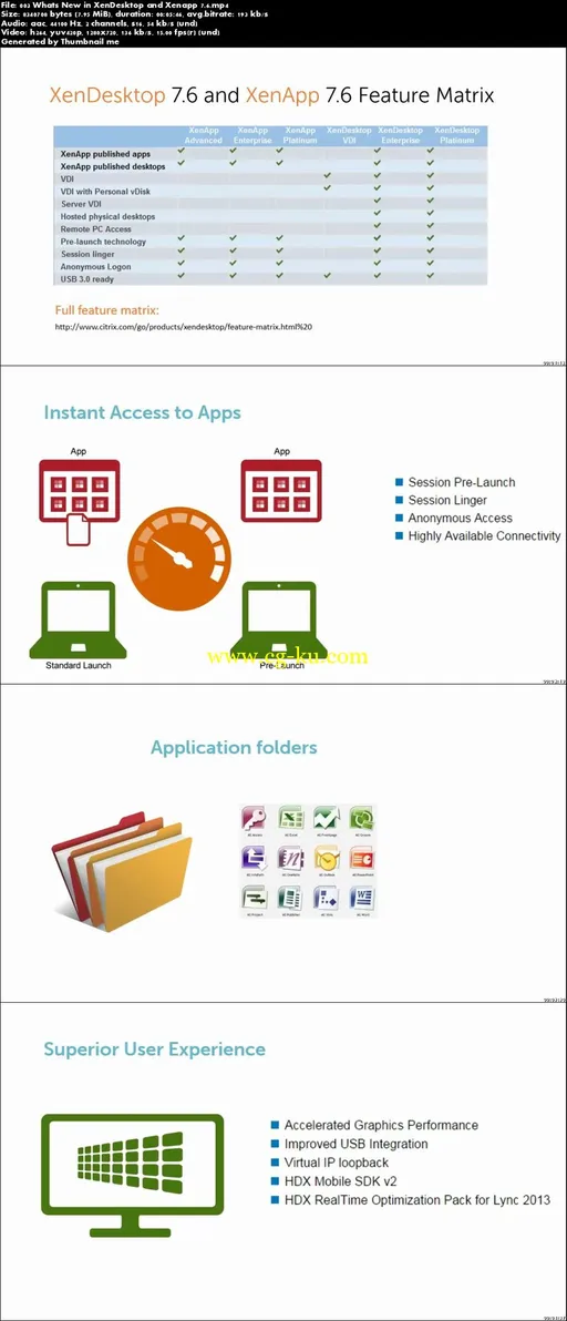 Citrix XenDesktop 7.6 – Deploying App And Desktop Solutions的图片2