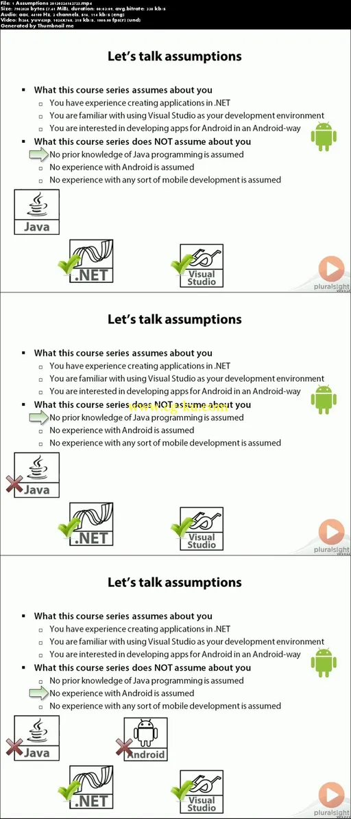 Android For .NET Developers 1 Getting Started的图片2