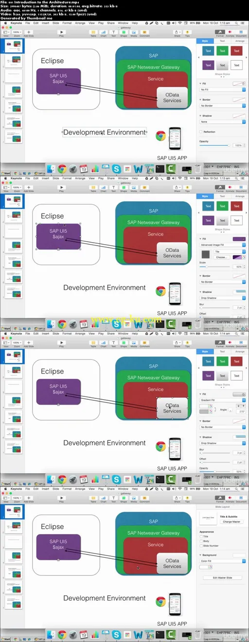 SAP Netweaver Gateway For SAPUI5, SAP Fiori And SAP HANA的图片2