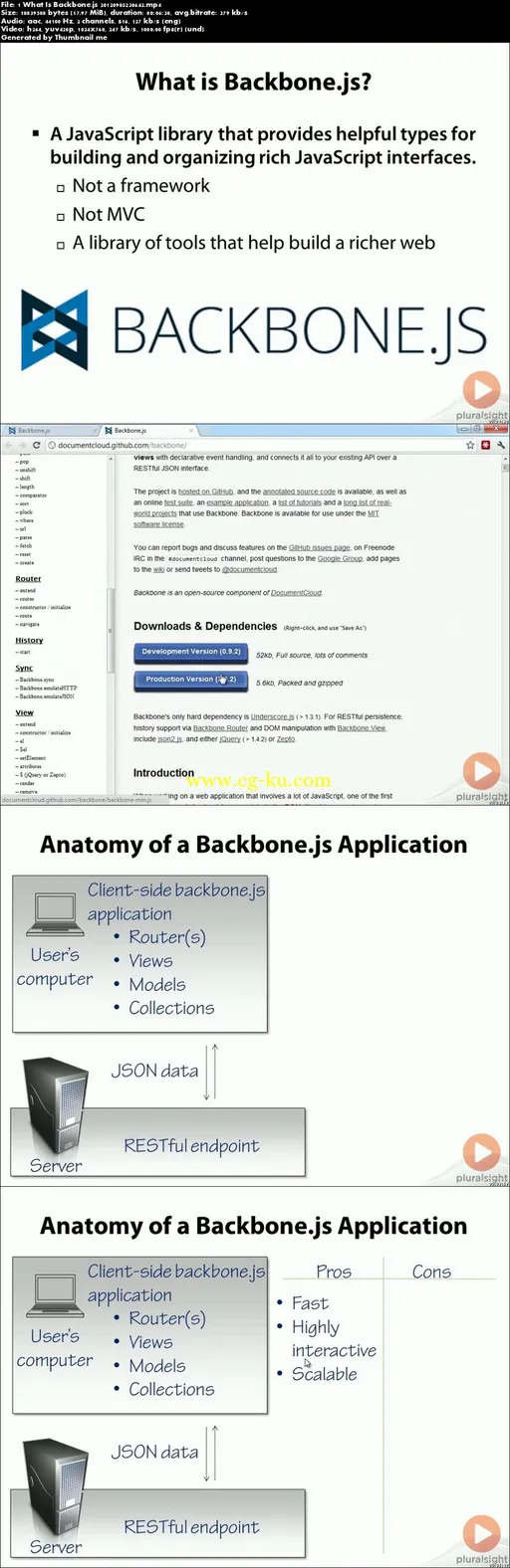 Backbone.js Fundamentals的图片2