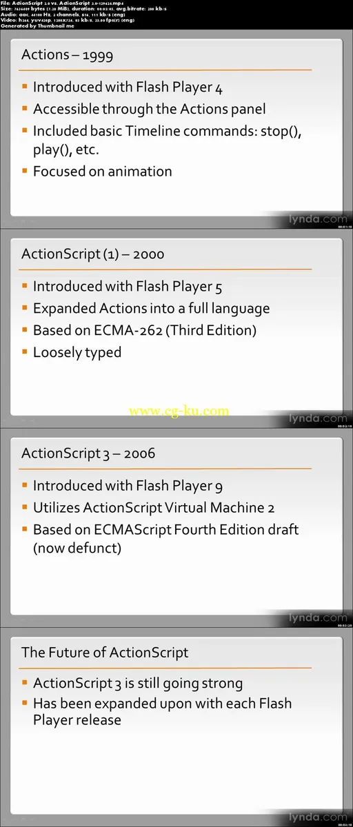 Lynda – Getting Started With ActionScript的图片2