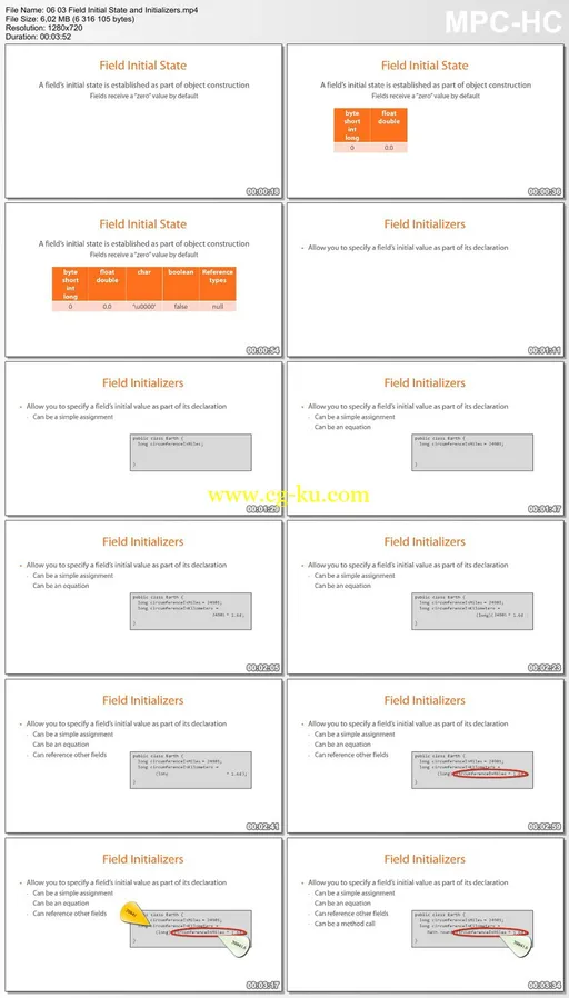 Java Fundamentals: The Java Language的图片2