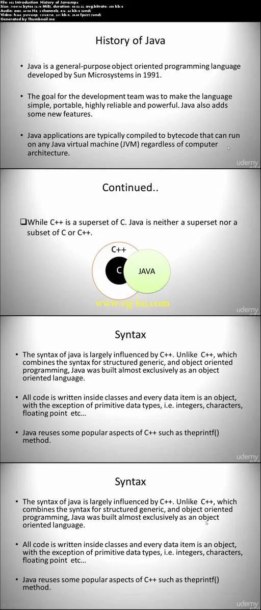 Java Programming From Zero To Hero : The Complete Course的图片2