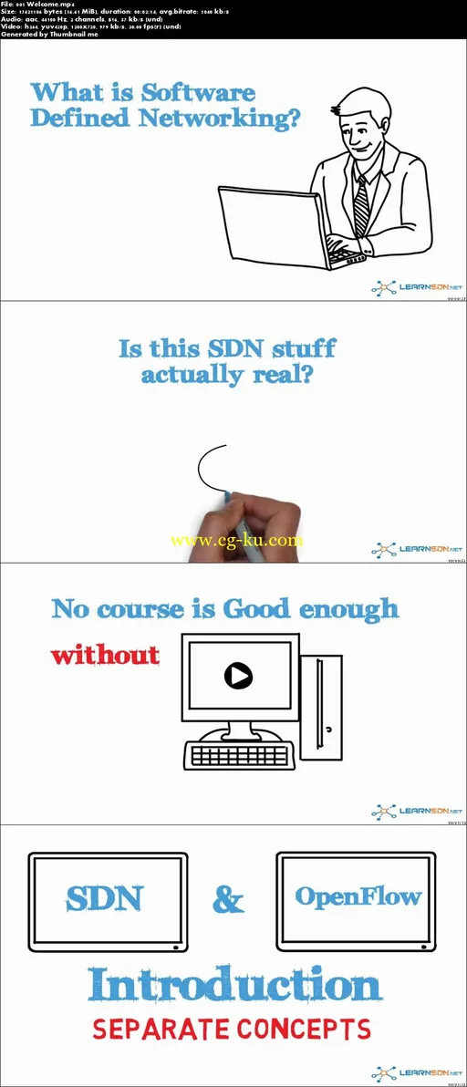 Introduction To SDN And OpenFlow的图片2