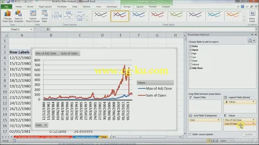 Excel For Data Analysis: Basic To Expert Level (2015)的图片2