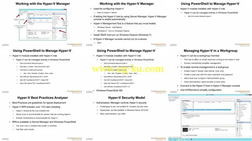 LiveLessons – Microsoft Windows Server Hyper-V And Remote Desktop Services的图片2