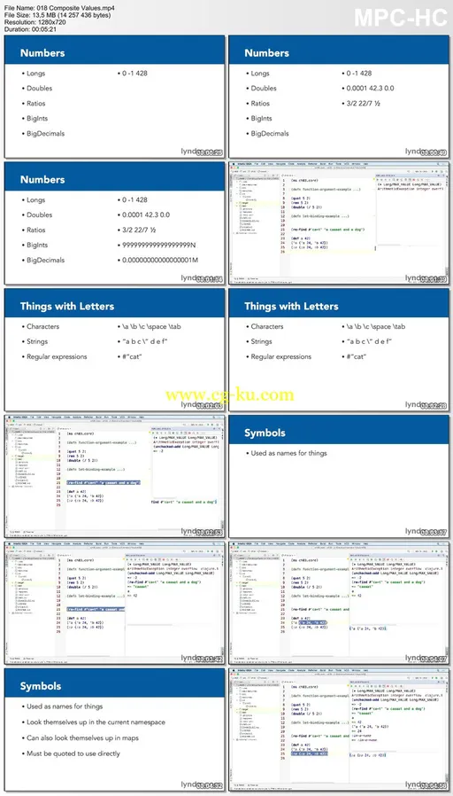 Lynda – Up And Running With Clojure的图片2